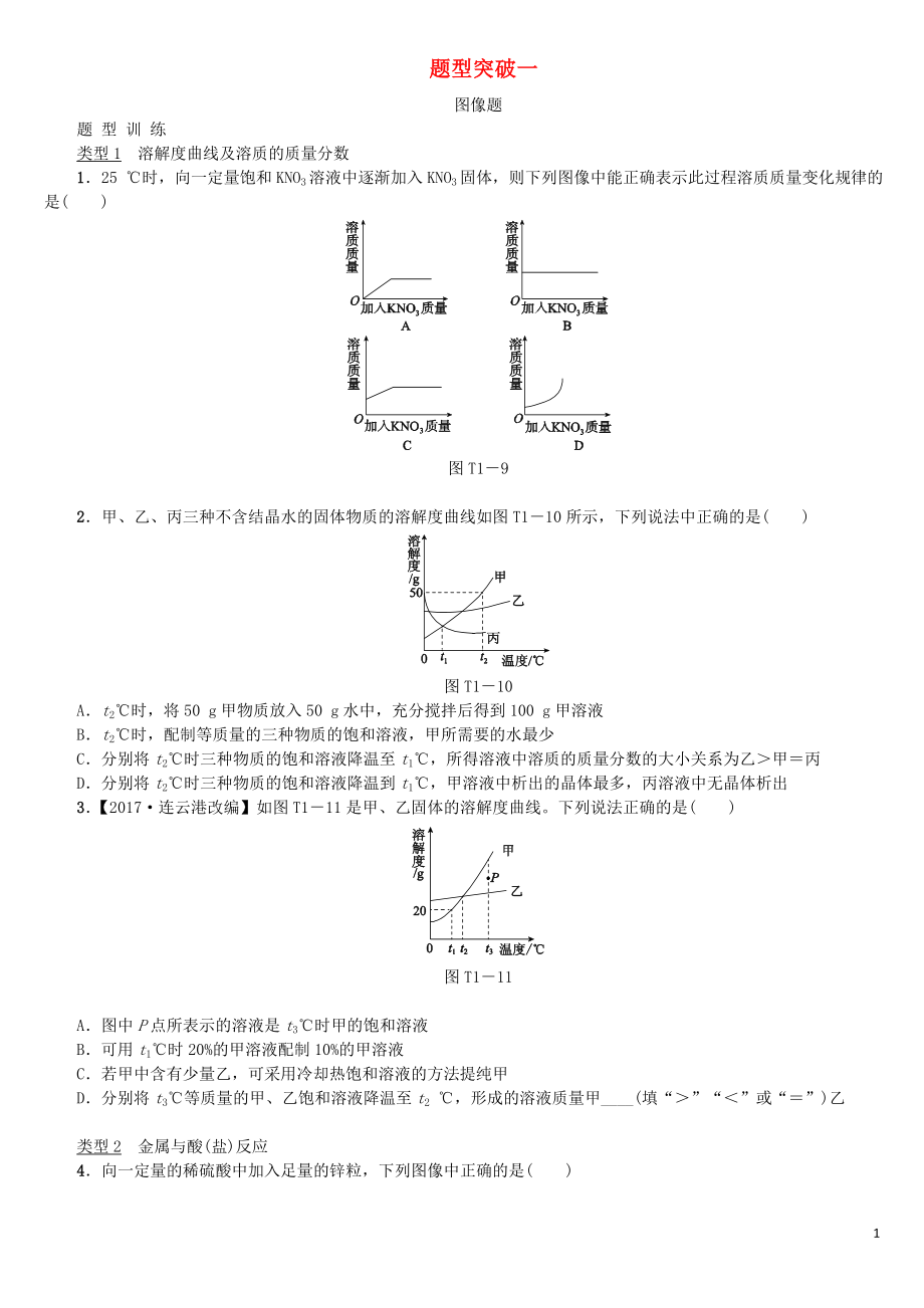 江西省2018年中考化學(xué)題型突破方案復(fù)習(xí) 題型訓(xùn)練1 圖像題_第1頁