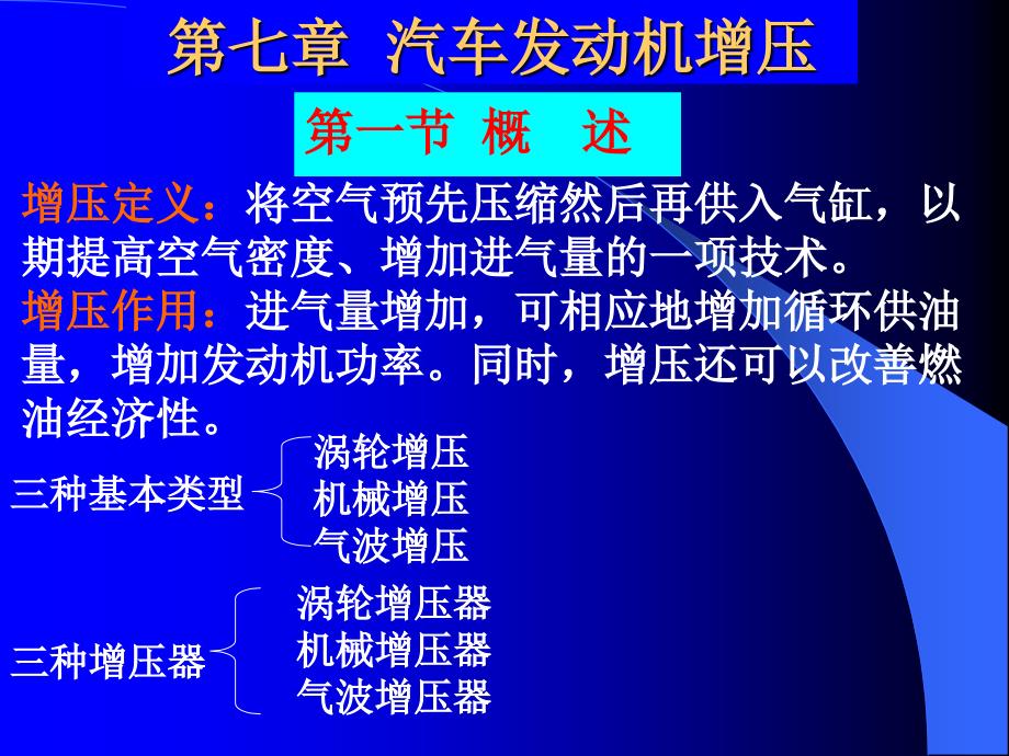 汽车发动机增压技术_第1页