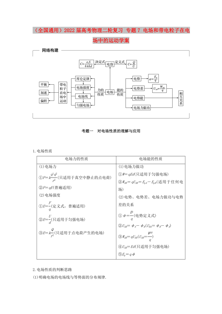 （全國通用）2022屆高考物理二輪復(fù)習(xí) 專題7 電場和帶電粒子在電場中的運(yùn)動(dòng)學(xué)案_第1頁