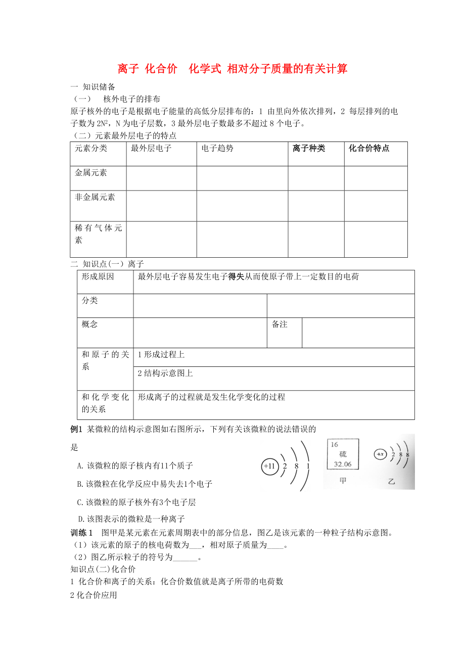 中考化學(xué) 離子化合價化學(xué)式 相對分子質(zhì)量的有關(guān)計算 人教新課標(biāo)版（通用）_第1頁