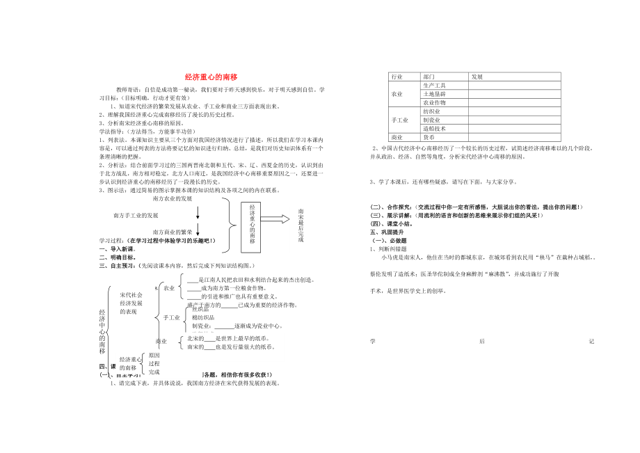 七年級歷史下冊 第二單元 第8課 經(jīng)濟(jì)重心的南移學(xué)案3（無答案）華東師大版_第1頁