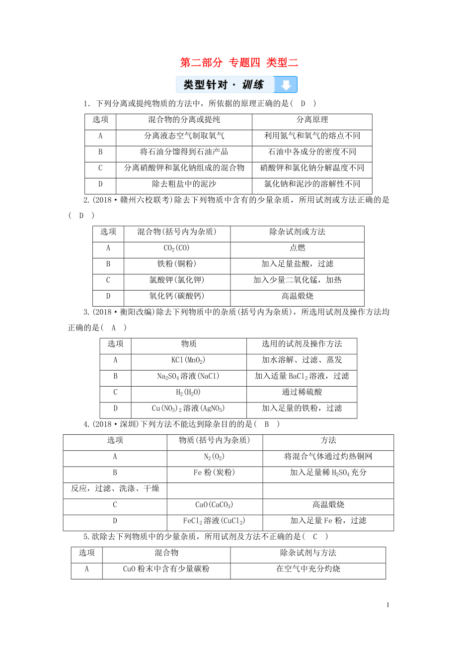 （江西專用）2019中考化學(xué)總復(fù)習(xí) 第二部分 專題綜合強(qiáng)化 專題四 物質(zhì)的檢驗(yàn)、鑒別、分離、除雜與共存 類型2 物質(zhì)的除雜習(xí)題_第1頁