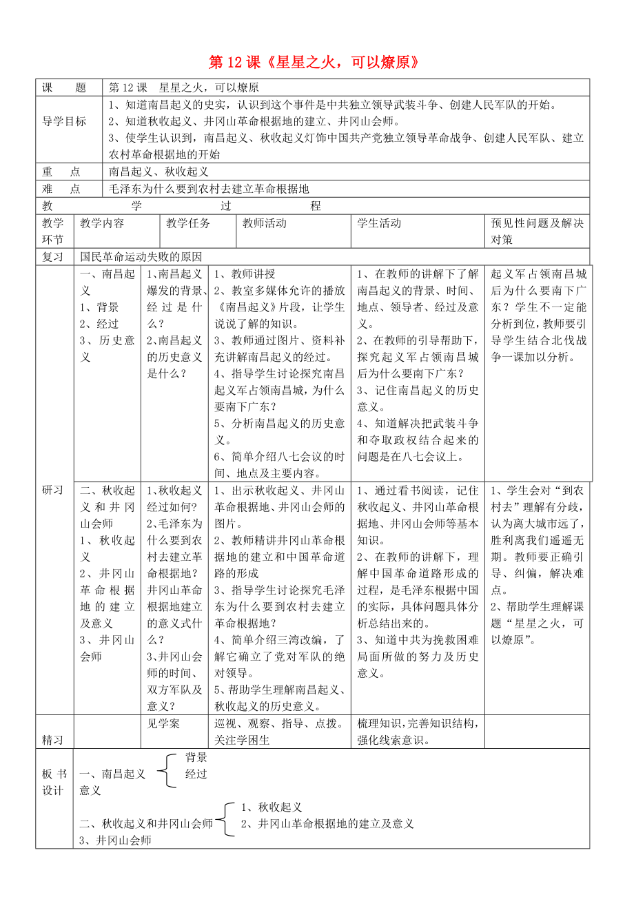 吉林省通化市外國語學(xué)校八年級歷史上冊 第12課 星星之火 可以燎原導(dǎo)學(xué)案（無答案） 新人教版_第1頁