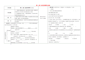 山西省柳林縣第一初級中學七年級歷史上冊 第11課 先民的智慧與創(chuàng)造學案（無答案）北師大版