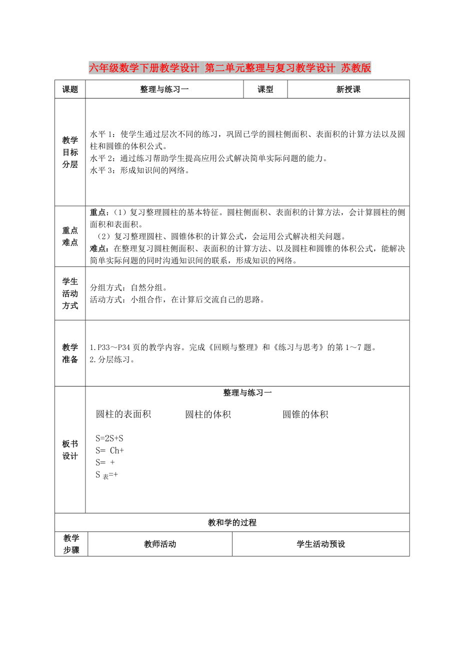 六年級數(shù)學下冊教學設計 第二單元整理與復習教學設計 蘇教版_第1頁