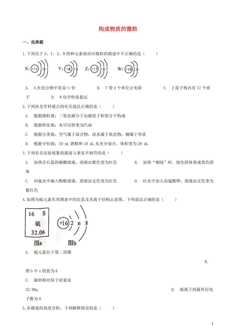 2020年中考化學(xué)必考知識點(diǎn)復(fù)習(xí)演練 構(gòu)成物質(zhì)的微粒_第1頁