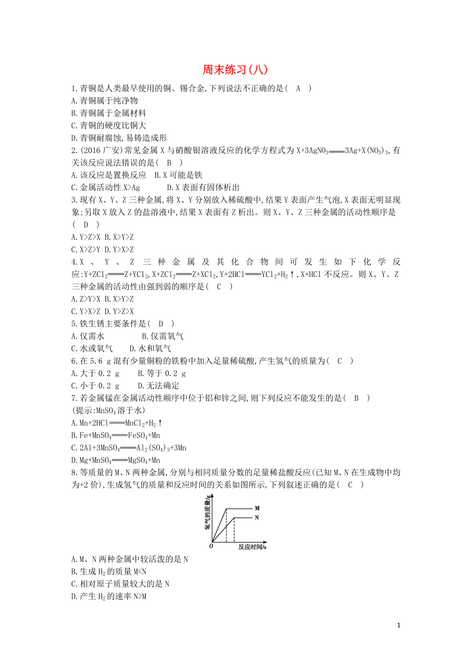 2018屆九年級(jí)化學(xué)下冊(cè) 第八單元 金屬和金屬材料測(cè)試題 （新版）新人教版_第1頁(yè)