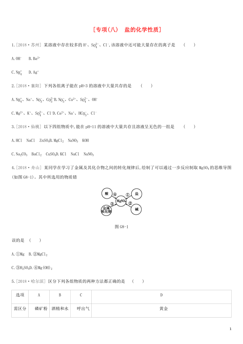 安徽省2019年中考化学复习 第一篇 基础过关篇 专项08 盐的化学性质练习_第1页