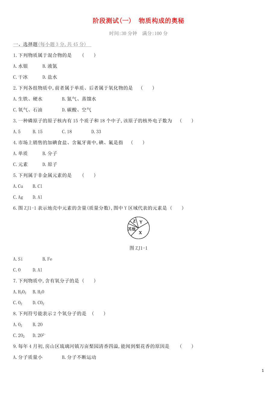 （北京專版）2019中考化學(xué)復(fù)習(xí)方案 階段測(cè)試01 物質(zhì)構(gòu)成的奧秘_第1頁(yè)