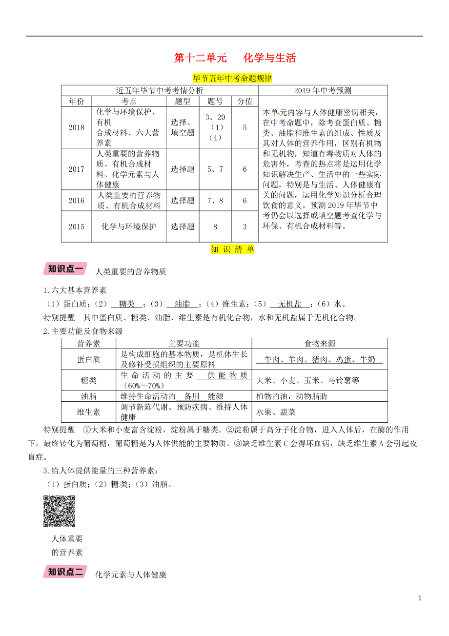 （畢節(jié)地區(qū)）2019年中考化學(xué)總復(fù)習(xí) 第1編 教材知識(shí)梳理篇 第12單元 化學(xué)與生活（精講）練習(xí)_第1頁