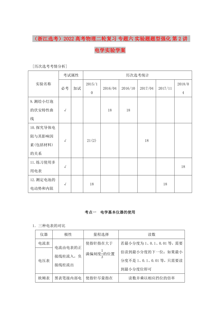 （浙江選考）2022高考物理二輪復(fù)習(xí) 專題六 實(shí)驗(yàn)題題型強(qiáng)化 第2講 電學(xué)實(shí)驗(yàn)學(xué)案_第1頁