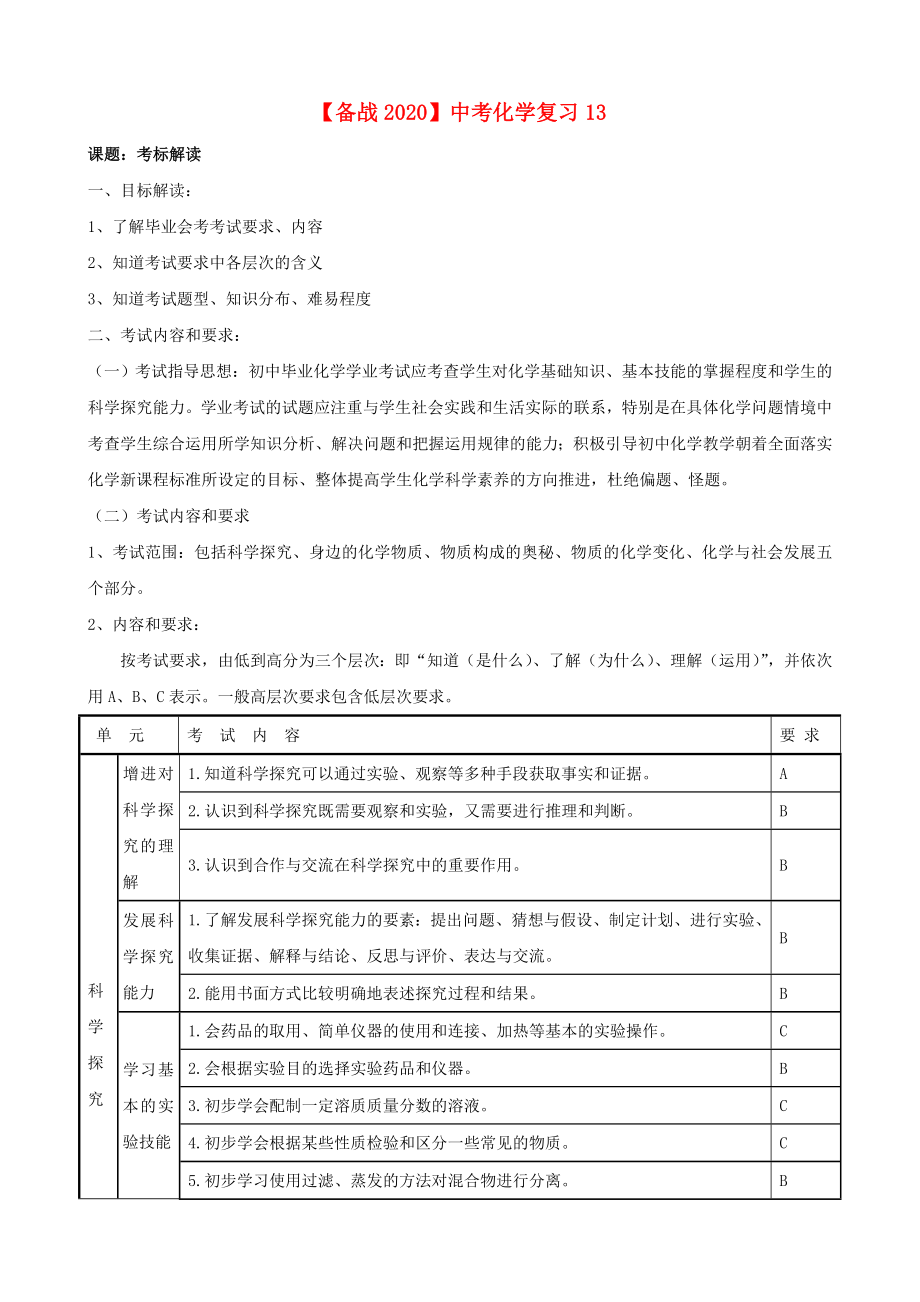 【備戰(zhàn)2020】中考化學復習13（無答案）_第1頁