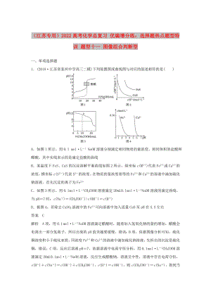 （江蘇專用）2022高考化學(xué)總復(fù)習(xí) 優(yōu)編增分練：選擇題熱點題型特訓(xùn) 題型十一 圖像組合判斷型