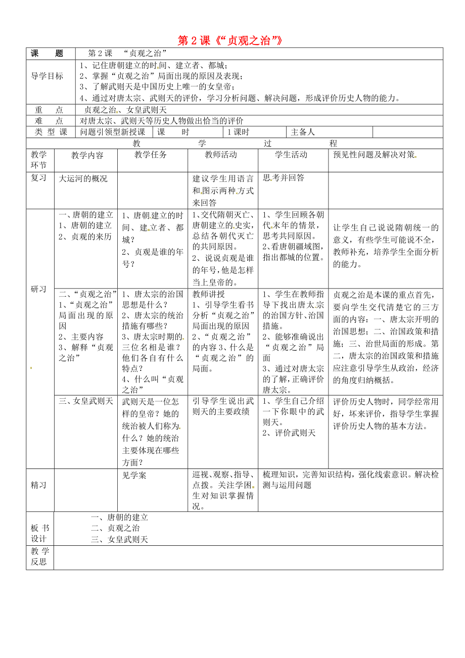 吉林省通化市外國語中學七年級歷史下冊 第2課 貞觀之治導學案（無答案） 新人教版_第1頁