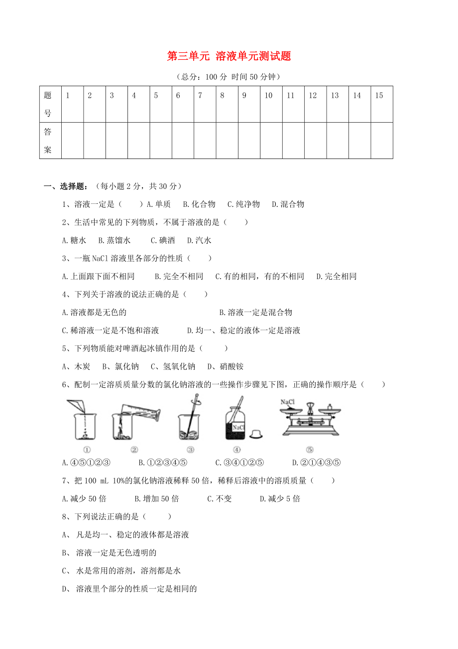 九年級化學(xué)下冊《第九章 溶液》單元綜合測試6（無答案） 新人教版_第1頁