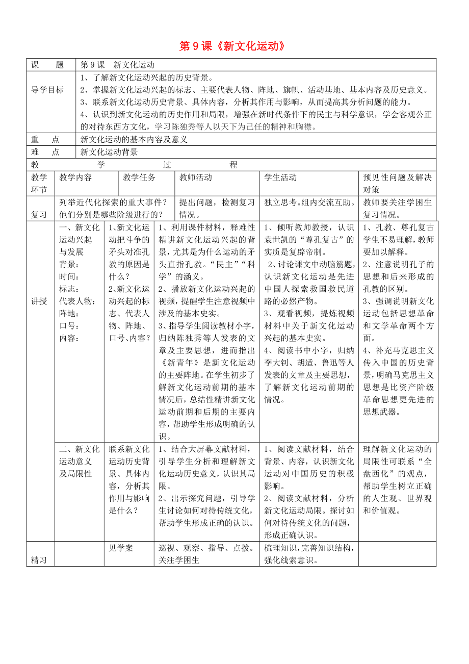 吉林省通化市外國語學校八年級歷史上冊 第9課 新文化運動導學案（無答案） 新人教版_第1頁