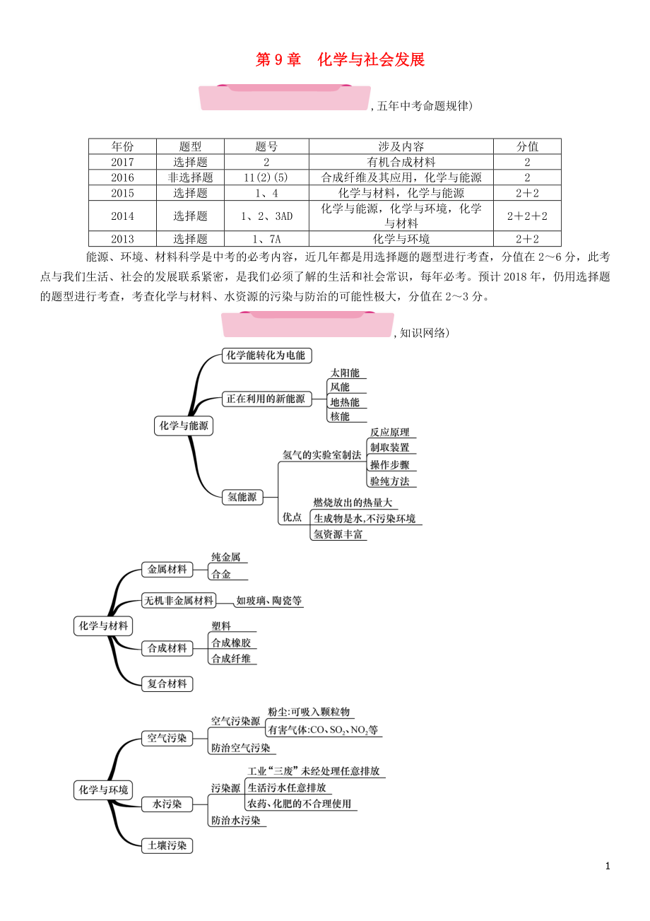 （遵義專版）2018中考化學(xué)總復(fù)習(xí) 第1編 教材知識(shí)梳理 第9章 化學(xué)與社會(huì)發(fā)展（精練）練習(xí)_第1頁(yè)