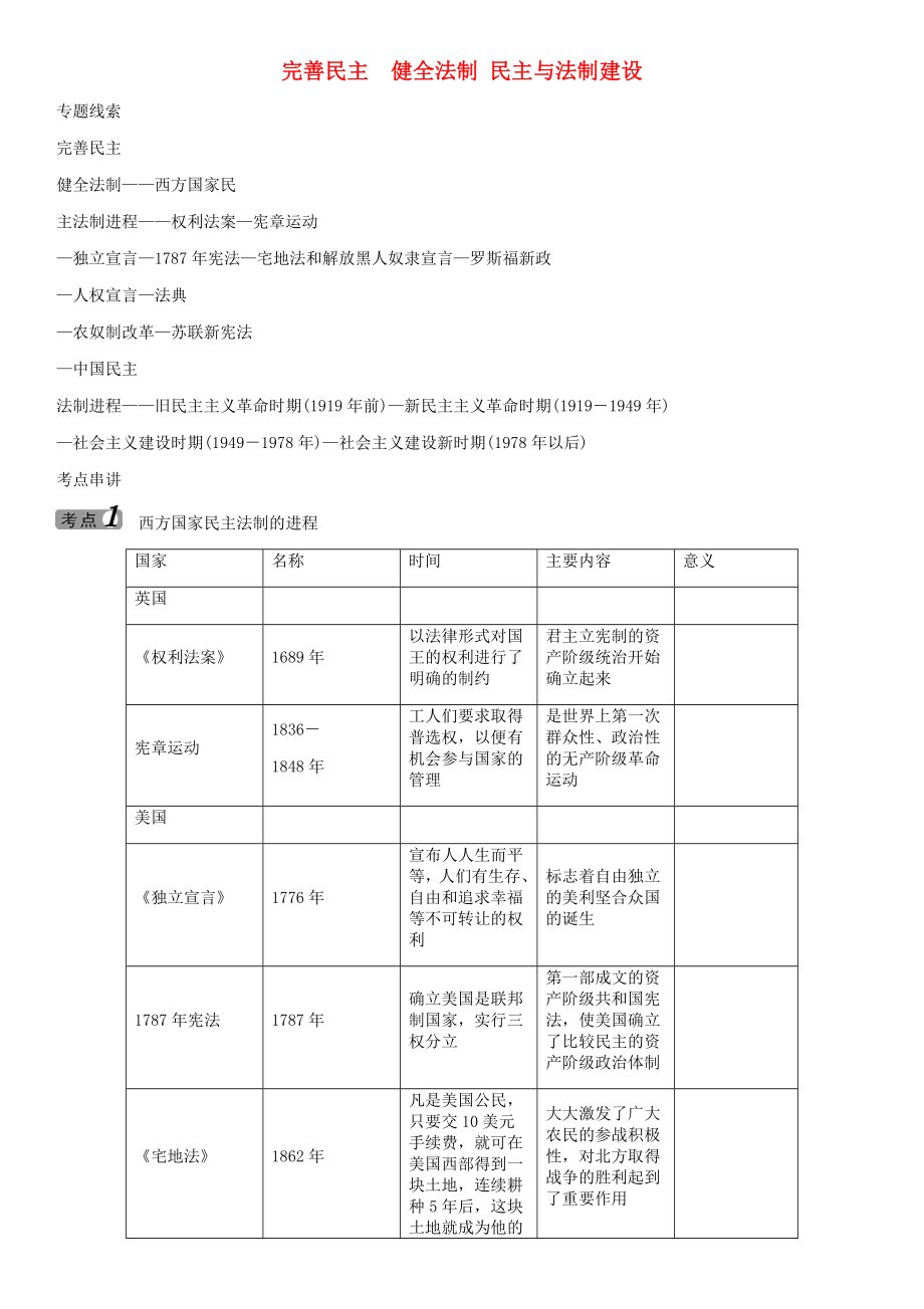 中考命題研究（貴陽(yáng)）2020中考?xì)v史 熱點(diǎn)專題復(fù)習(xí)5 完善民主 健全法制_第1頁(yè)