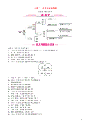 （河北專版）2019年中考化學(xué)復(fù)習(xí) 主題二 物質(zhì)構(gòu)成的奧秘 第9講 物質(zhì)的分類練習(xí)