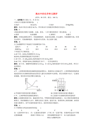 九年級(jí)化學(xué) 單元測(cè)評(píng)二 第六單元海水中的化學(xué) 魯教版