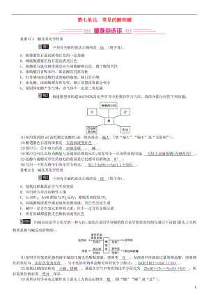 2019年中考化學(xué)總復(fù)習(xí) 教材考點(diǎn)梳理 第七單元 常見(jiàn)的酸和堿練習(xí) 魯教版