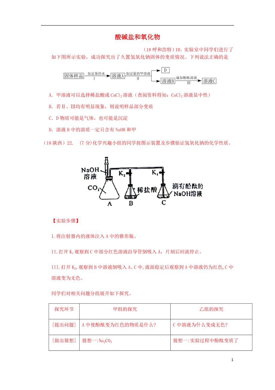 2018年中考化學(xué)真題分類匯編 2 我們身邊的物質(zhì) 考點(diǎn)14 酸堿鹽和氧化物 6化學(xué)反應(yīng) 氫氧化鈉變質(zhì)的研究（無(wú)答案）_第1頁(yè)