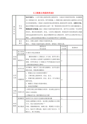 山東省鄒平縣實驗中學(xué)七年級歷史上冊 第20課《三國鼎立局面的形成》學(xué)案（無答案） 北師大版