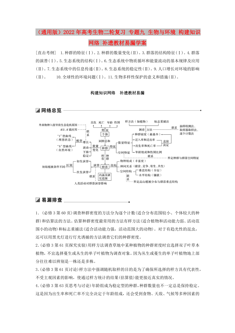 （通用版）2022年高考生物二輪復(fù)習(xí) 專題九 生物與環(huán)境 構(gòu)建知識網(wǎng)絡(luò) 補遺教材易漏學(xué)案_第1頁