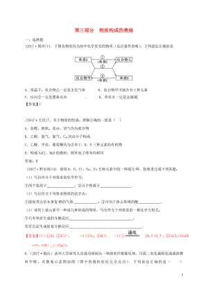 江蘇省常州市天寧區(qū)2018屆中考化學(xué)專題復(fù)習(xí) 第三部分 物質(zhì)構(gòu)成的奧秘練習(xí)