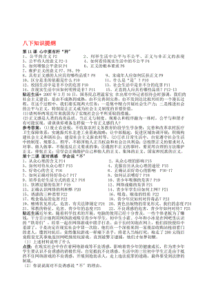 八年級政治下冊 知識復(fù)習(xí)提綱 蘇教版(-文檔)