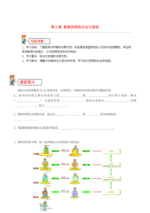 山東省無棣縣第一實(shí)驗(yàn)學(xué)校七年級歷史上冊 第6課 夏商西周的社會(huì)與國家導(dǎo)學(xué)案（無答案） 北師大版 (2)