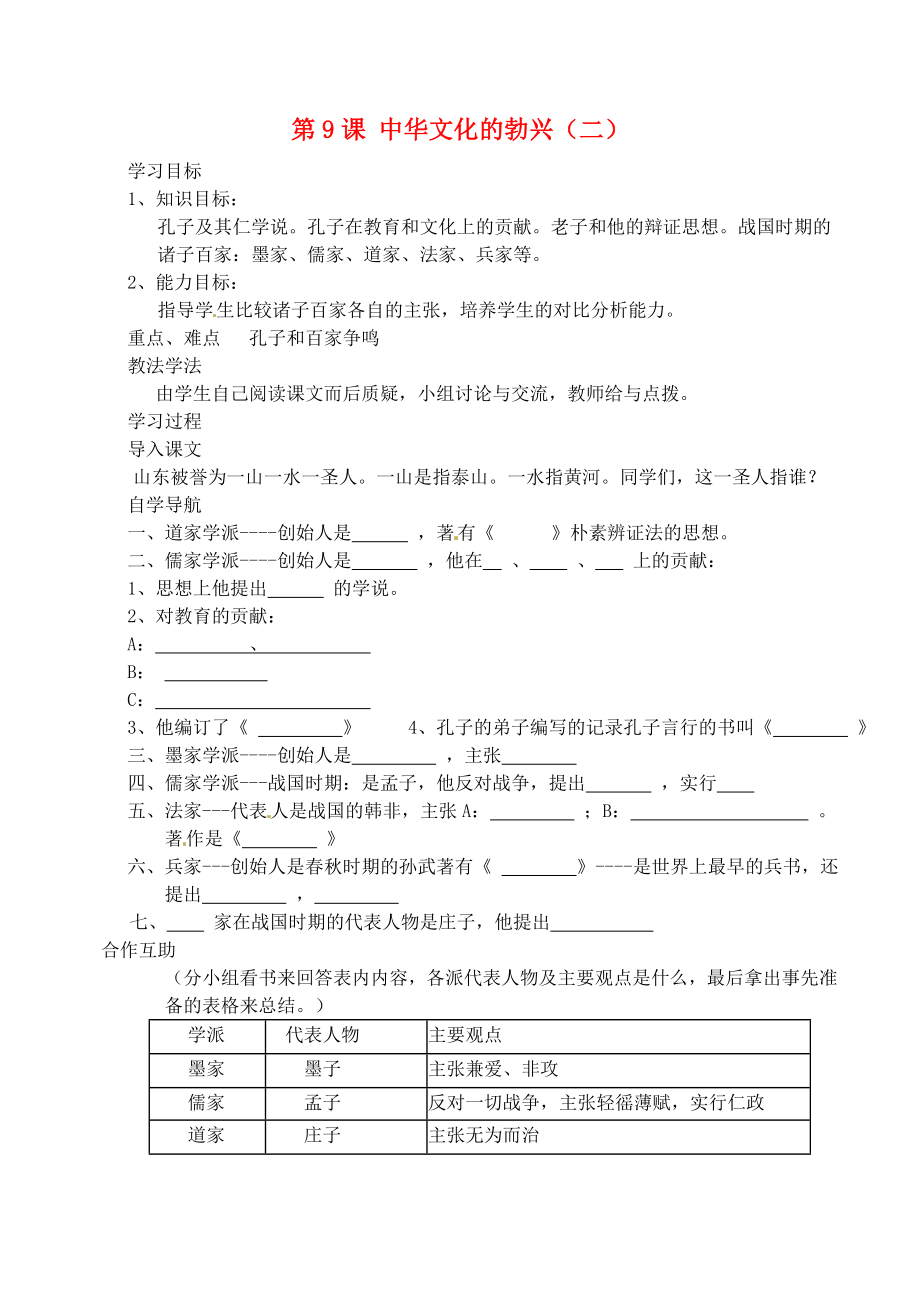 吉林省東遼縣安石鎮(zhèn)第二中學(xué)校七年級歷史上冊 第9課 中華文化的勃興（二）學(xué)案（無答案） 新人教版_第1頁