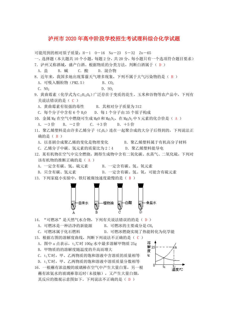 四川省瀘州市2020年中考理綜真題試題（化學(xué)部分）_第1頁