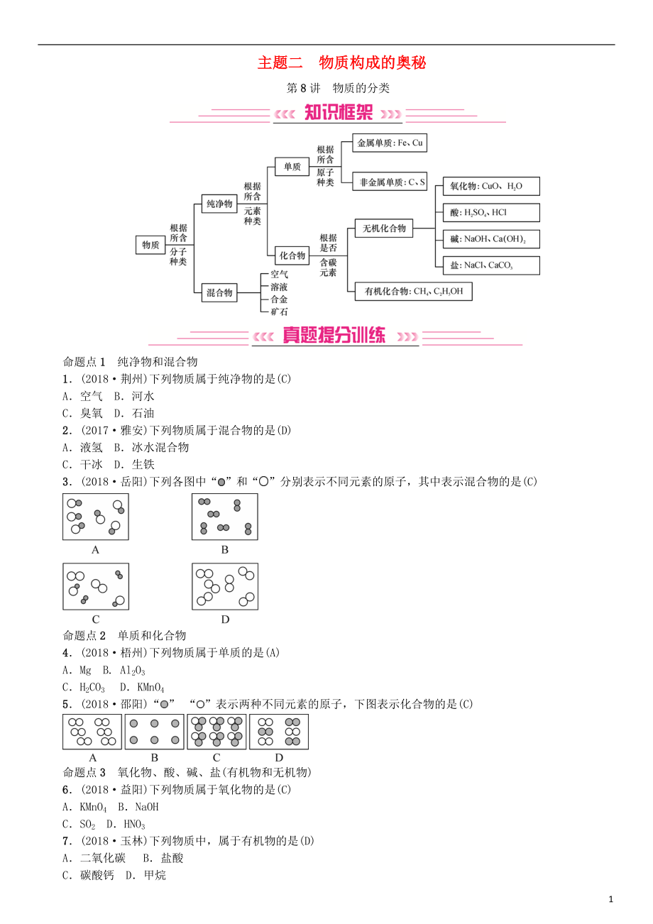 2019年中考化學(xué)復(fù)習(xí) 主題二 物質(zhì)構(gòu)成的奧秘 第8講 物質(zhì)的分類專題練習(xí)_第1頁(yè)