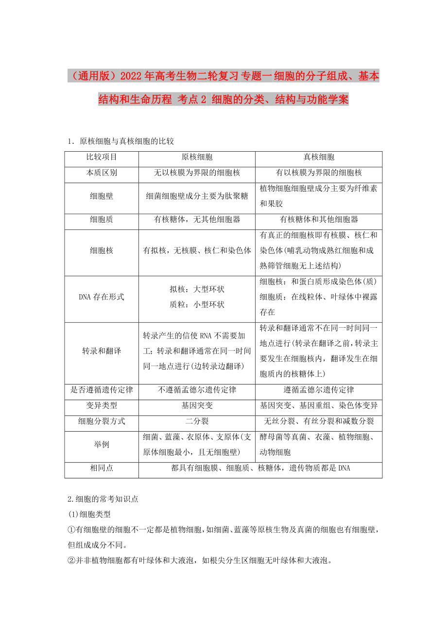 （通用版）2022年高考生物二輪復(fù)習(xí) 專題一 細(xì)胞的分子組成、基本結(jié)構(gòu)和生命歷程 考點2 細(xì)胞的分類、結(jié)構(gòu)與功能學(xué)案_第1頁