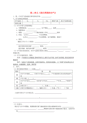 九年級(jí)化學(xué)上冊(cè) 第二單元 我們周圍的空氣知識(shí)點(diǎn)總結(jié)素材 （新版）新人教版（通用）