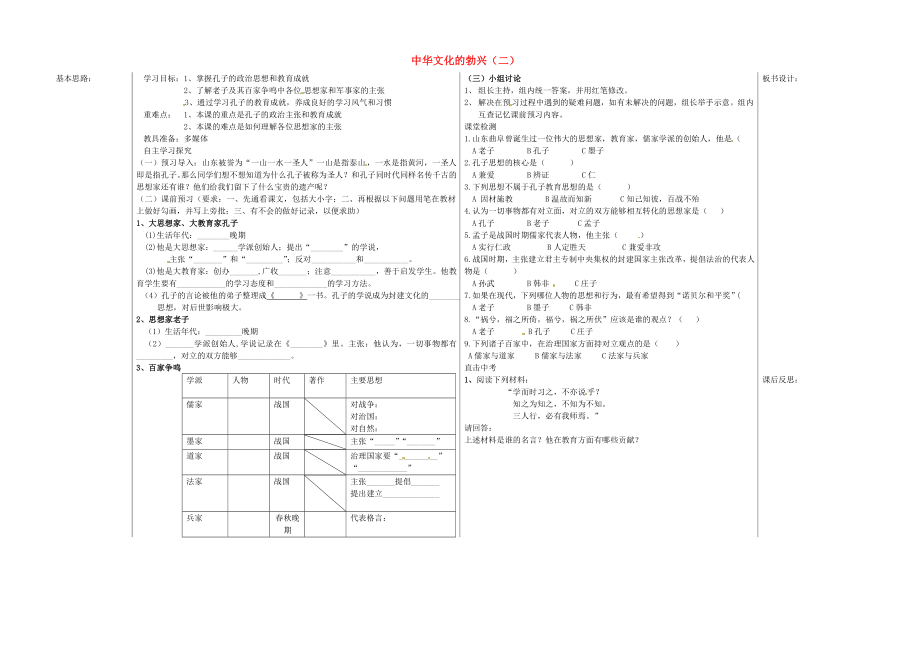 山東省夏津?qū)嶒炛袑W七年級歷史上冊 第9課 中華文化的勃興（二）學案（無答案） 新人教版_第1頁