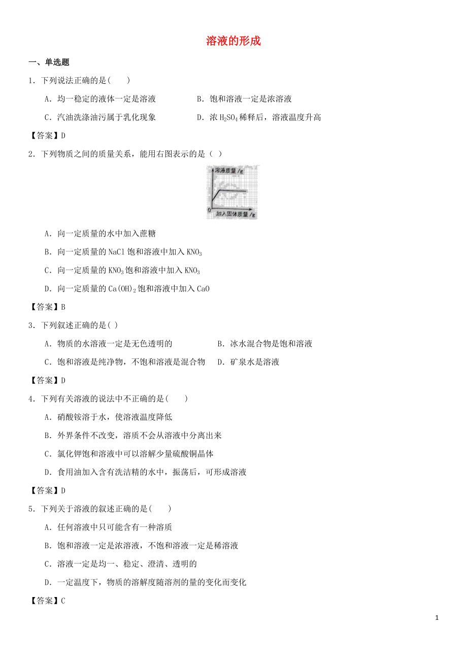 2018年中考化學(xué)專題測(cè)試卷 溶液的形成_第1頁