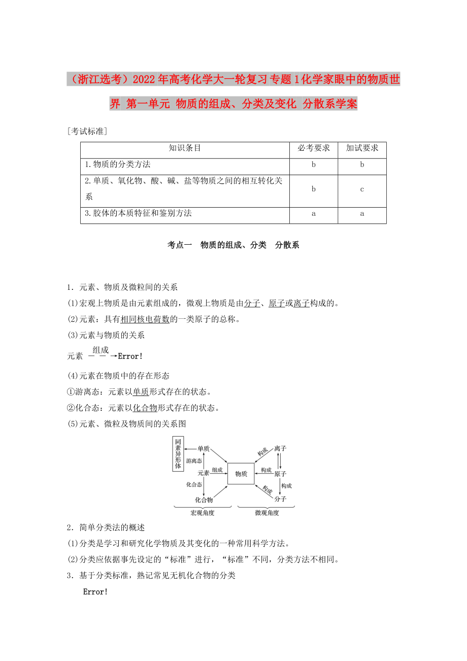 （浙江選考）2022年高考化學(xué)大一輪復(fù)習(xí) 專題1 化學(xué)家眼中的物質(zhì)世界 第一單元 物質(zhì)的組成、分類及變化 分散系學(xué)案_第1頁(yè)