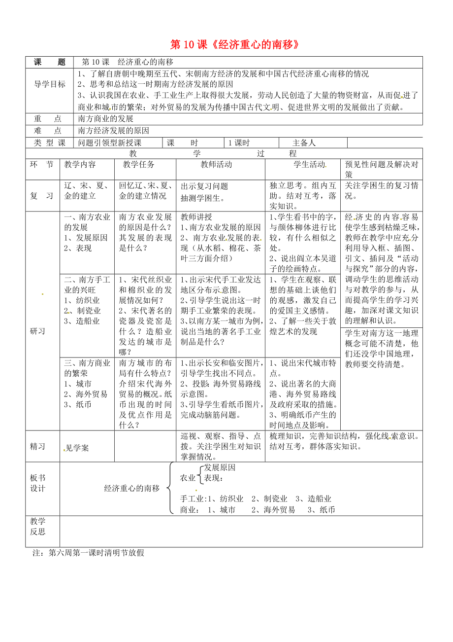 吉林省通化市外國(guó)語(yǔ)中學(xué)七年級(jí)歷史下冊(cè) 第10課 經(jīng)濟(jì)重心的南移導(dǎo)學(xué)案（無(wú)答案） 新人教版_第1頁(yè)