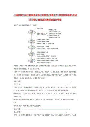 （通用版）2022年高考生物二輪復(fù)習(xí) 專(zhuān)題十三 ?？紝?shí)驗(yàn)技能 考點(diǎn)40 評(píng)價(jià)、修訂或完善實(shí)驗(yàn)設(shè)計(jì)學(xué)案