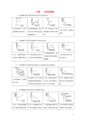 廣東省2018年中考化學(xué)總復(fù)習(xí) 專題一 坐標(biāo)圖像題課時(shí)練習(xí)