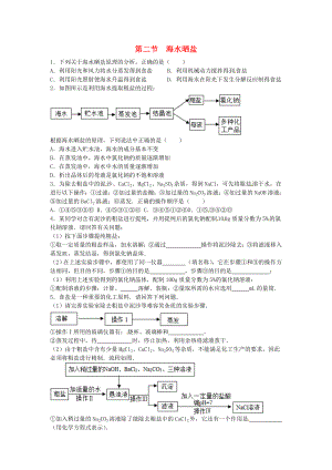 山東省濟寧市任城區(qū)九年級化學(xué)全冊 第三單元 海水中的化學(xué) 第二節(jié) 海水2020曬鹽2020同步測試（無答案） 魯教版五四制