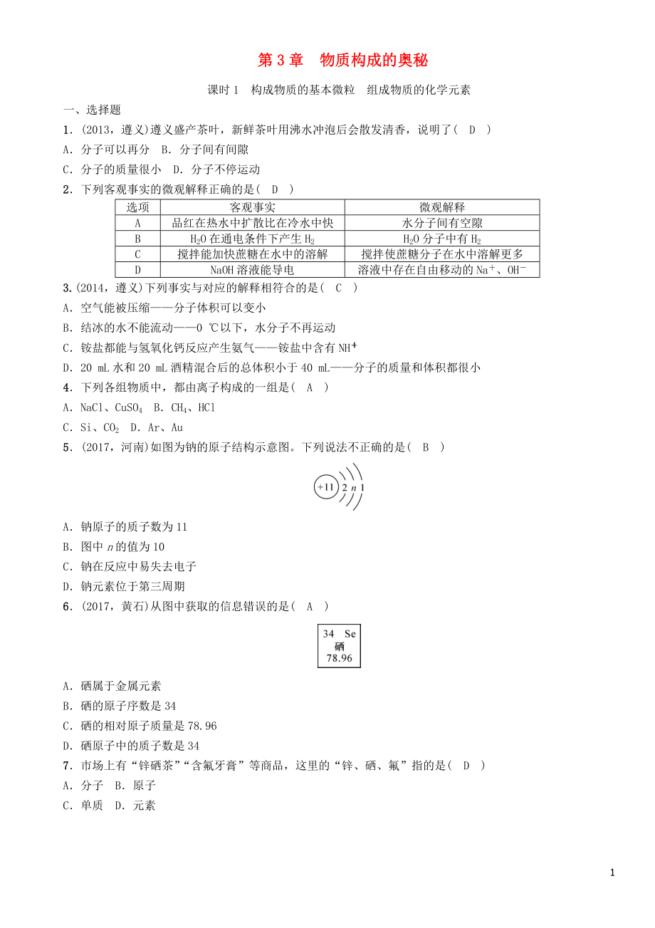 （遵义专版）2018中考化学总复习 第1编 教材知识梳理 第3章 物质构成的奥秘（精练）练习_第1页