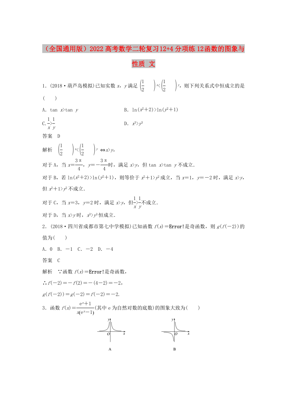 （全國通用版）2022高考數(shù)學(xué)二輪復(fù)習(xí) 12+4分項(xiàng)練12 函數(shù)的圖象與性質(zhì) 文_第1頁