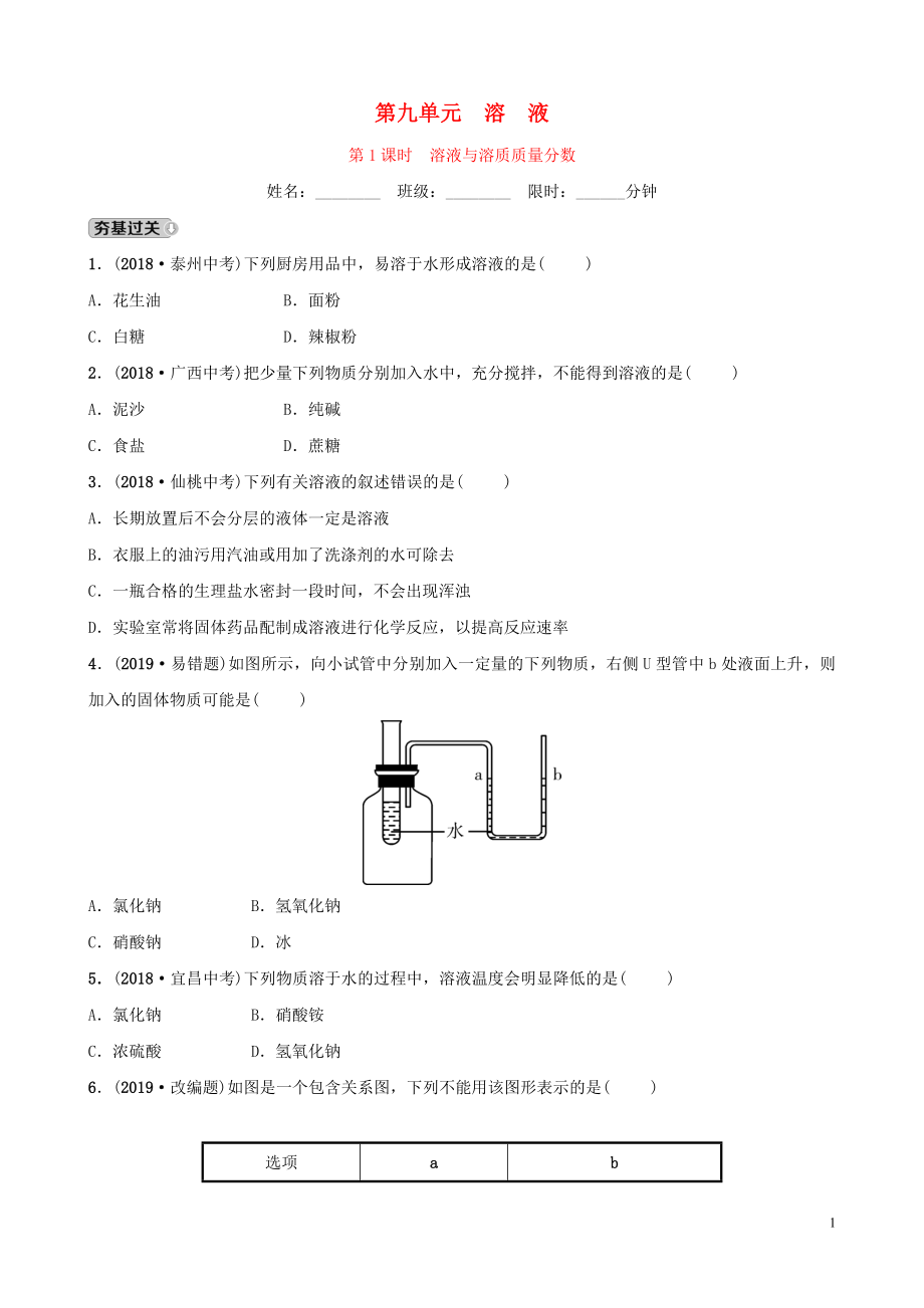 山東省東營市2019年初中化學學業(yè)水平考試總復習 第九單元 溶液 第1課時 溶液與溶質質量分數(shù)練習_第1頁