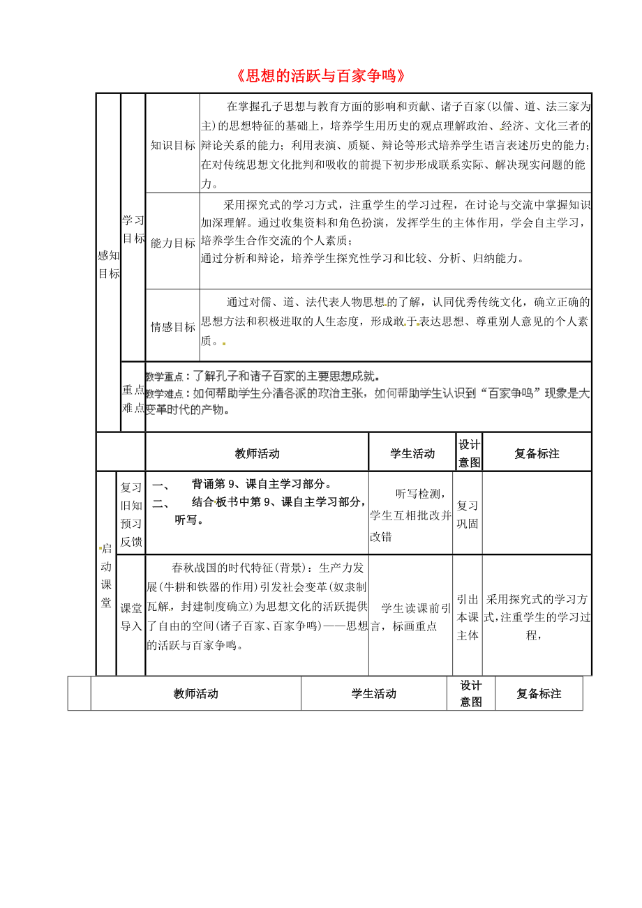 山東省鄒平縣實(shí)驗(yàn)中學(xué)七年級(jí)歷史上冊(cè) 第10課《思想的活躍與百家爭(zhēng)鳴》學(xué)案（無(wú)答案） 北師大版_第1頁(yè)