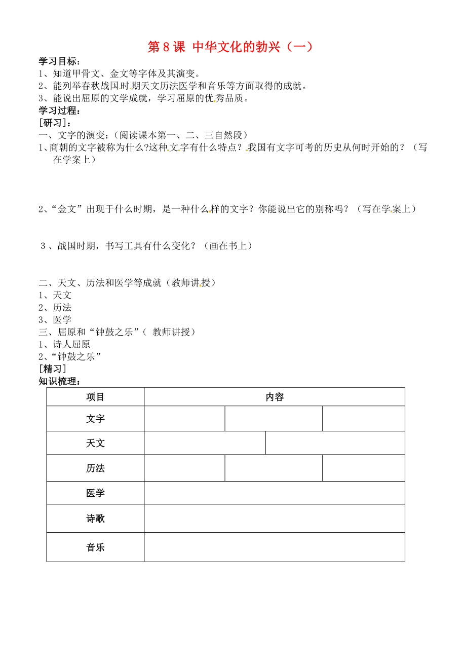 吉林省通化市外國語中學(xué)七年級(jí)歷史上冊(cè) 第8課 中華文化的勃興（一）學(xué)案（無答案） 新人教版_第1頁