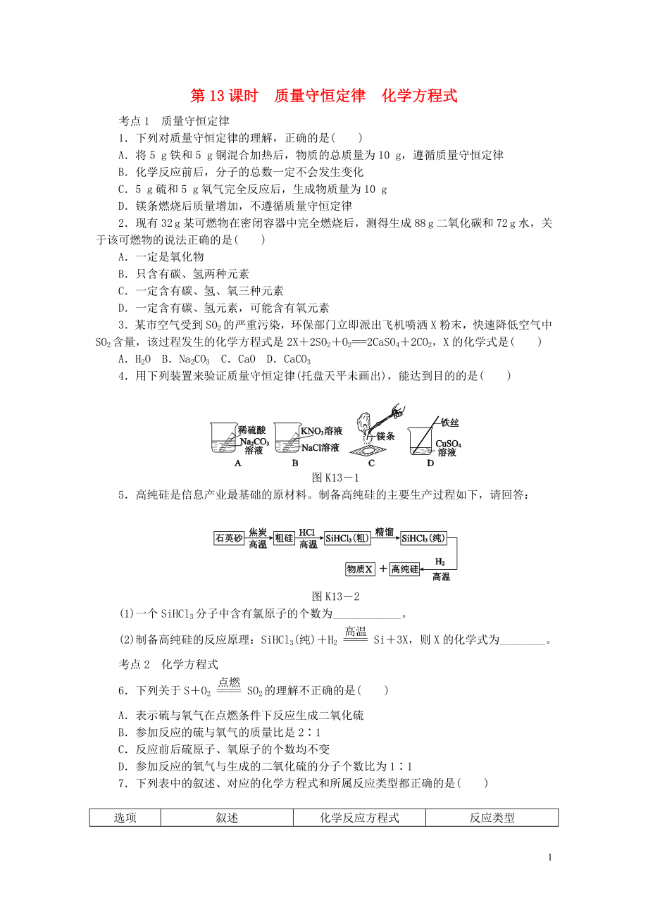 2018屆中考化學(xué)專題復(fù)習(xí) 第13課時(shí) 質(zhì)量守恒定律 化學(xué)方程式練習(xí) 新人教版_第1頁(yè)