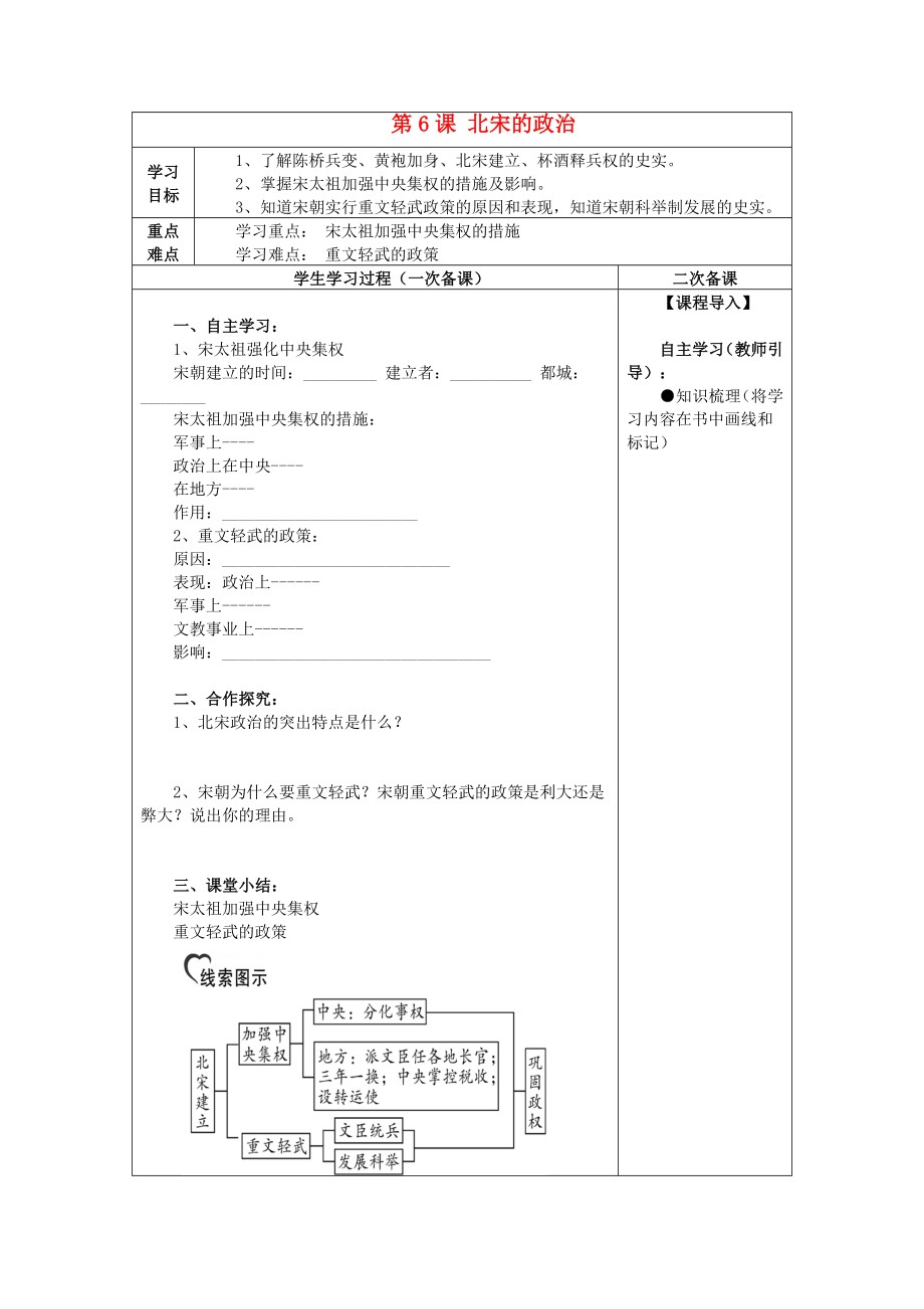 2020春七年級歷史下冊 第2單元 遼宋夏金元時期：民族關(guān)系發(fā)展和社會變化 第6課 北宋的政治學(xué)案（無答案） 新人教版_第1頁